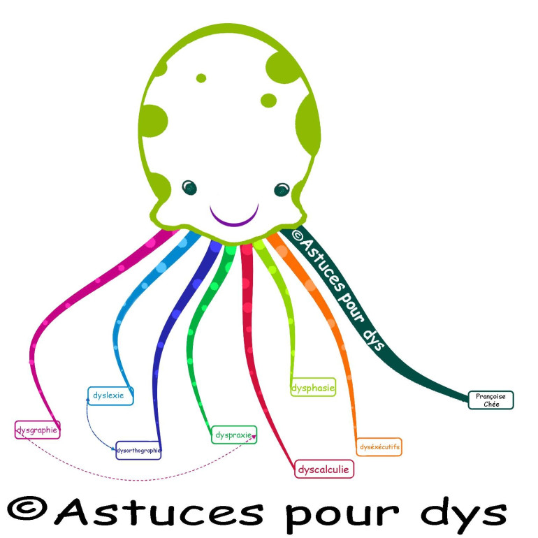 DYS... De quoi on parle ?