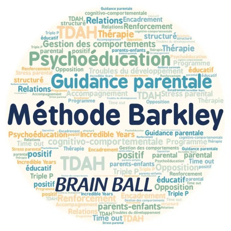 Groupe de guidance parentale Barkley