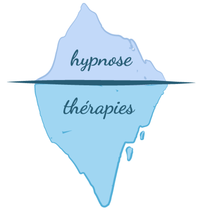 Enseignante spécialisée et Hypnothérapeute : Mme MOLINIER