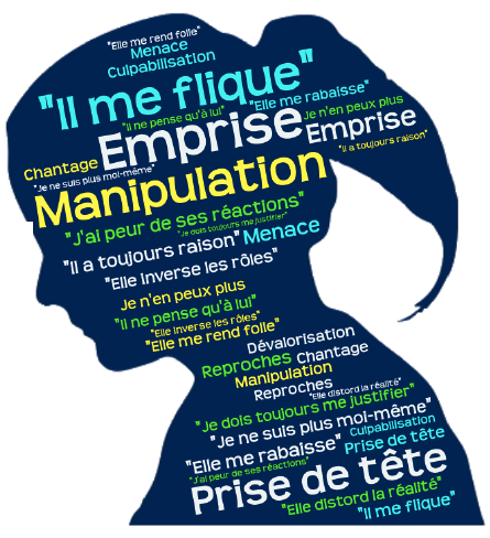 Manipulation mentale