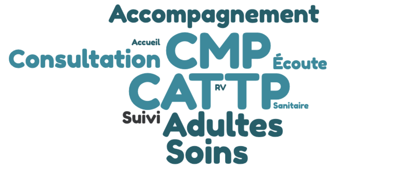 CMP - CATTP