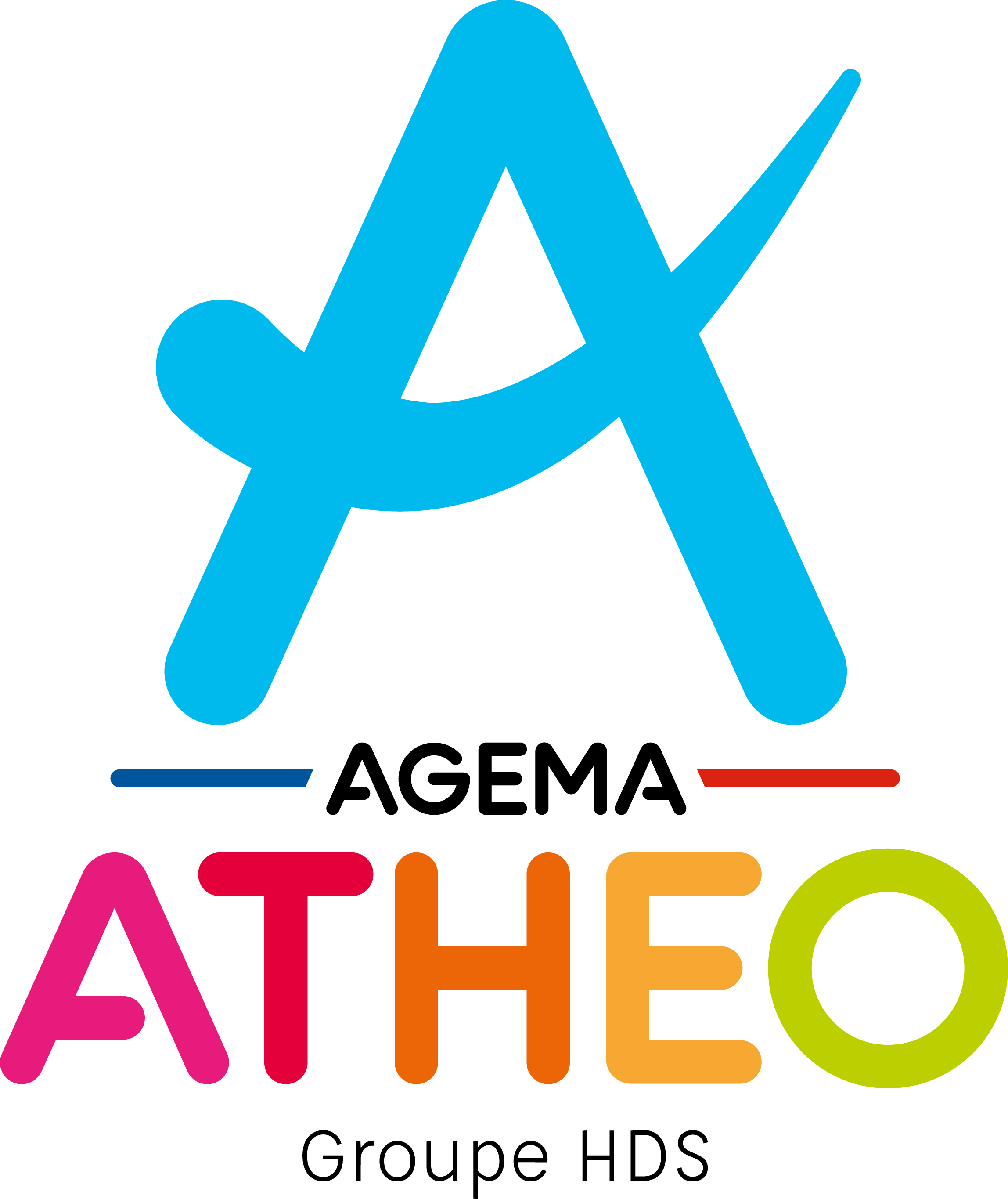 Matériels adaptés de bain et de change : Agéma - Athéo