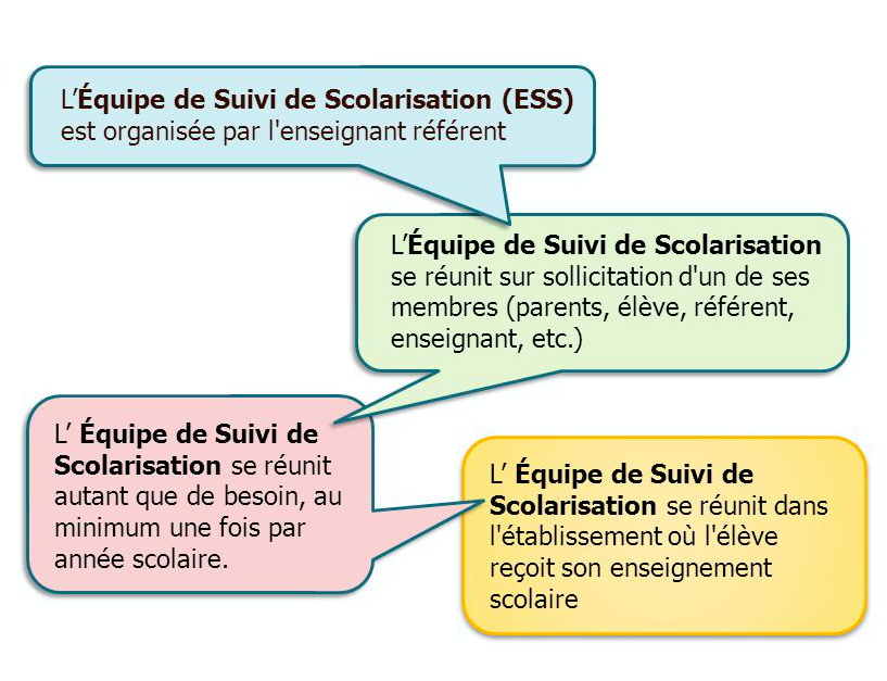 IMAGE ESS