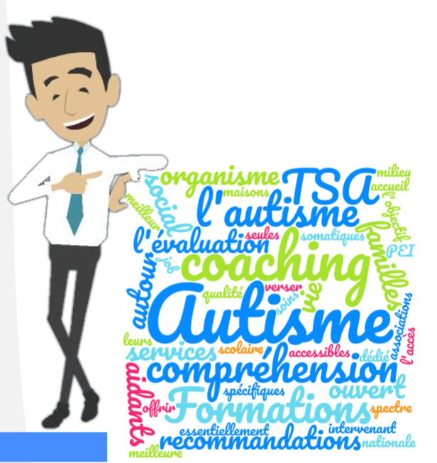 image catalogue formation