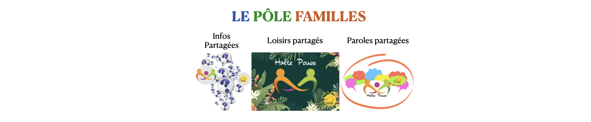 Le pôle familles